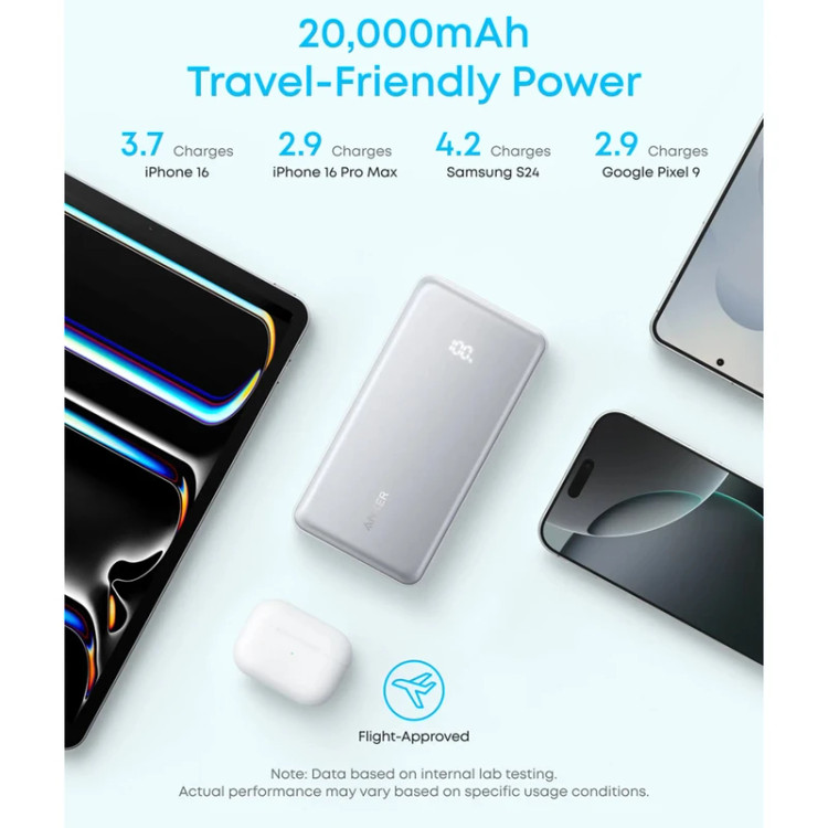 anker a110e 20000 پاور بانک